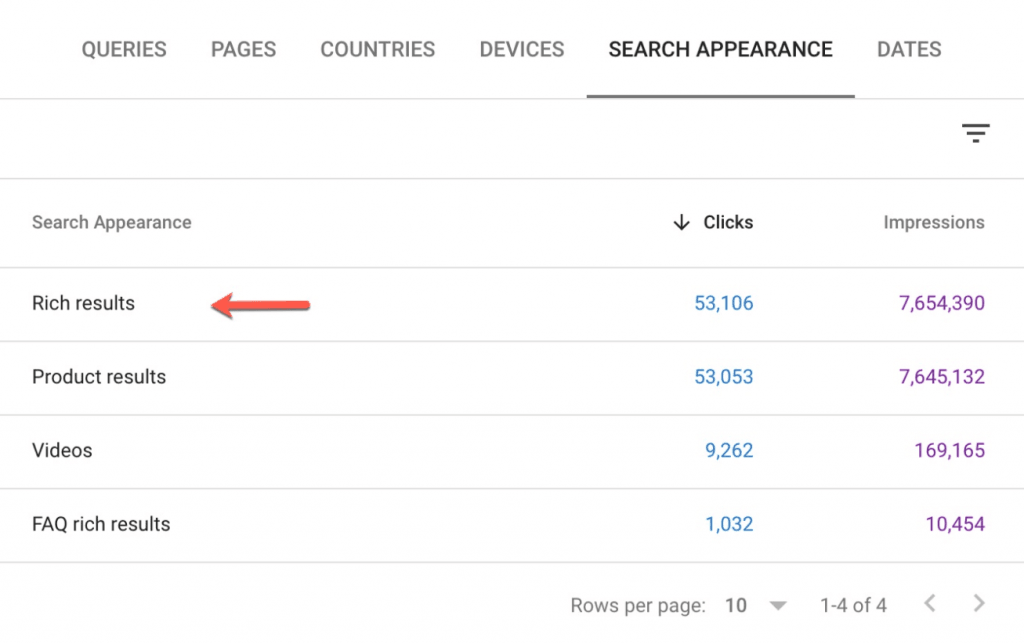 Visar search appearance och visar en röd pil som pekar på rich results