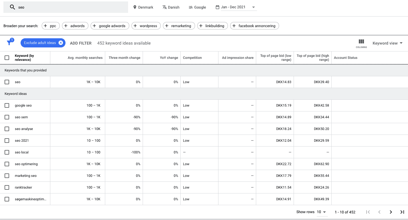 En sida som visar sökord med en tabell och ett sökfält där det står SEO