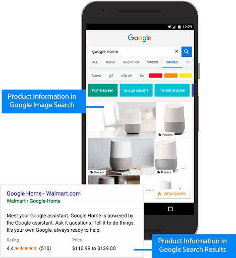 En mobiltelefon som visar en sökning på Google och dess sökresultat både i bilder och URL
